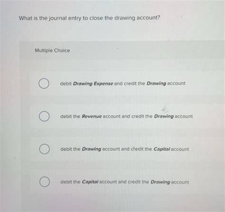 Is drawing an expense account?
