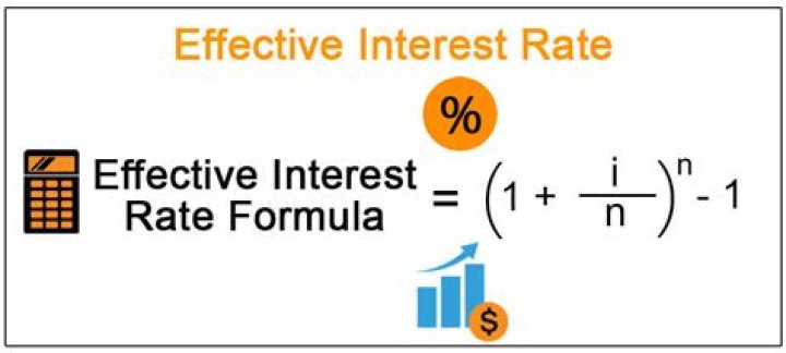 Is effective interest rate same as effective annual rate?