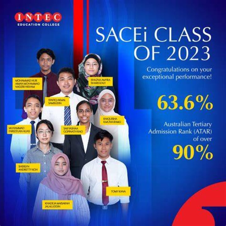 Is Intec College internationally Recognised?