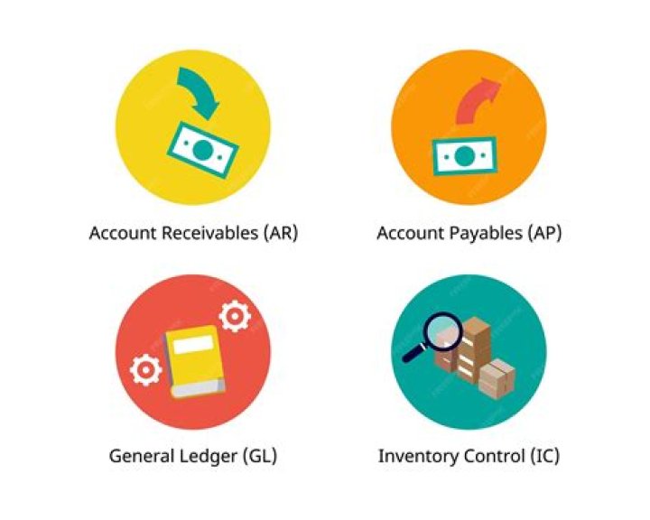 Is inventory accounts receivable or payable?