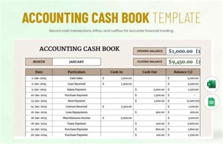 Is it possible to have a credit balance in the cash column of a cash book?