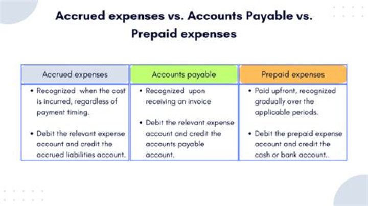 Is prepaid expense an accrual?