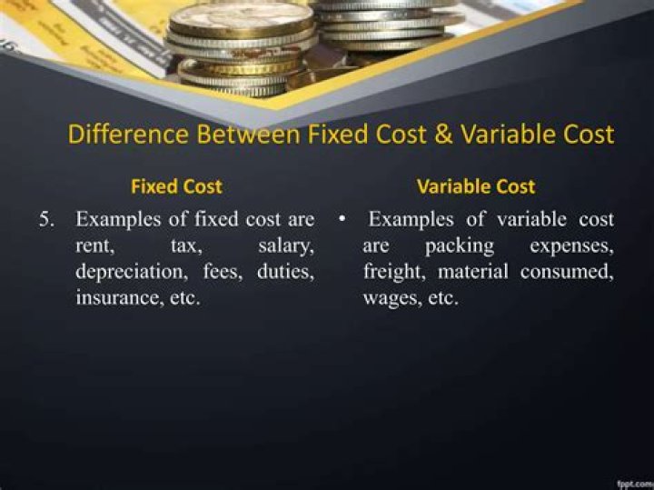 Is salary considered a fixed or variable cost?