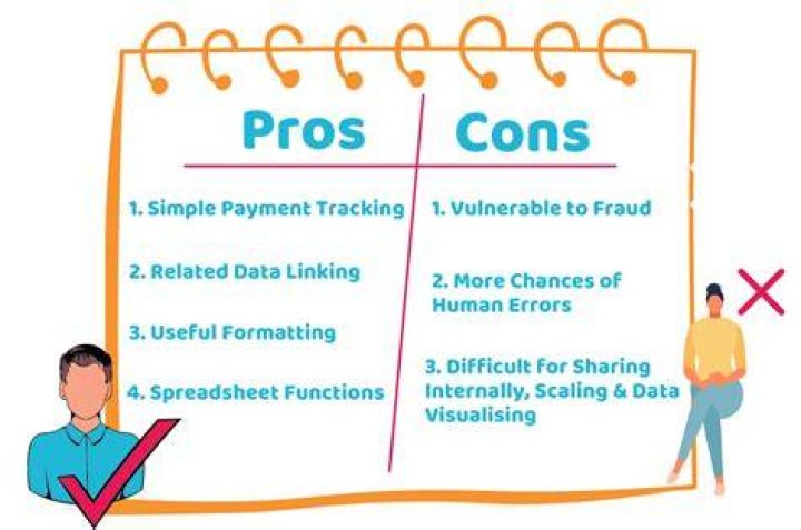 What are advantages and disadvantages of spreadsheet?