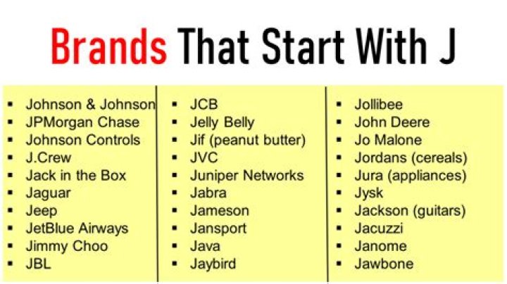 What are brands that start with J?