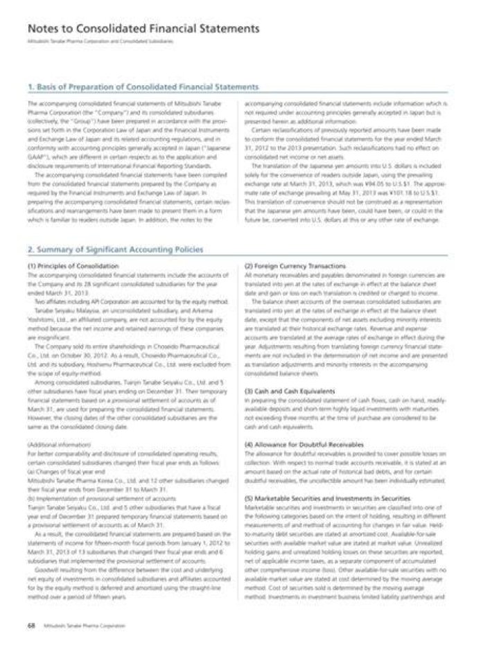 What are notes to the consolidated financial statements?