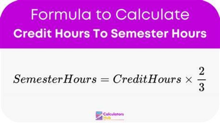 What are semester hours in accounting?