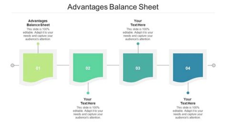 What are the advantages of balance sheet?