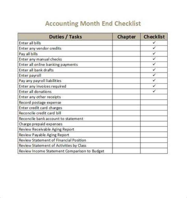 What are the end results of financial accounting?