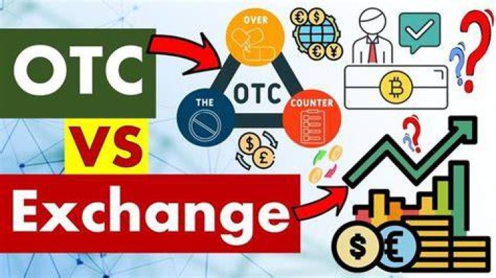 What are the main differences between exchange traded markets and over the counter OTC markets for derivatives?