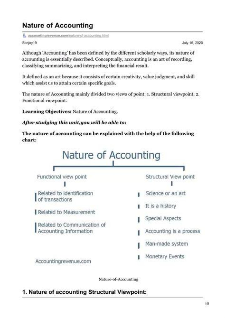 What are the nature of accounting?