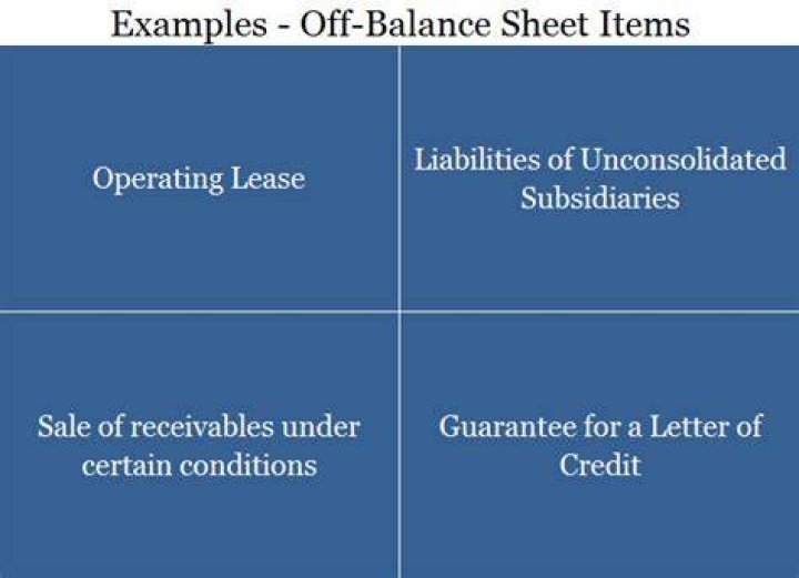 What are the off-balance sheet items?