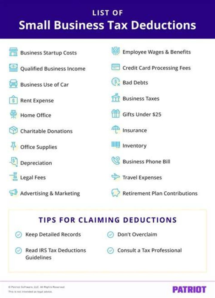 What can small business claim as tax deductions?