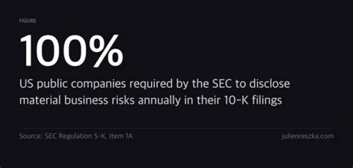 What companies are required to file with the SEC?