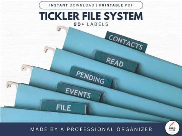 What does a tickler file consist of?