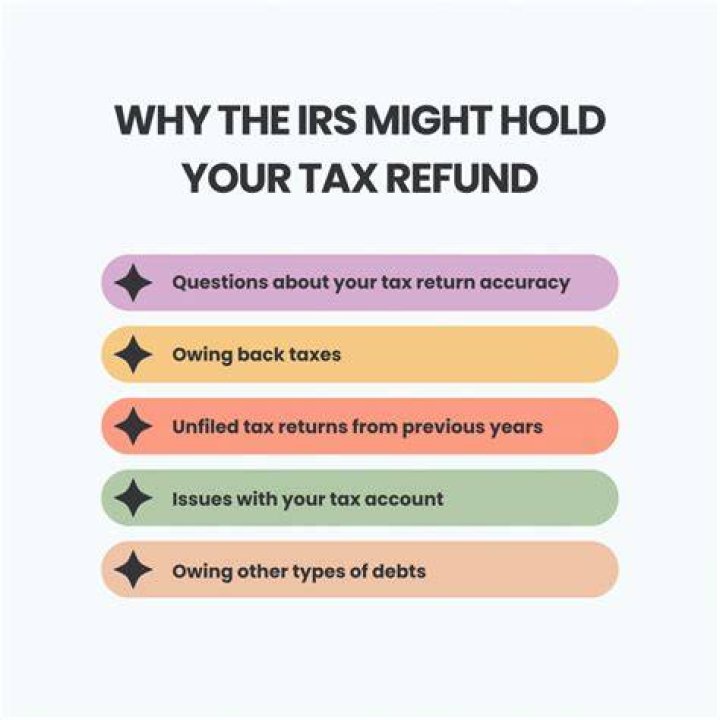What does it mean when the IRS changes your tax return?