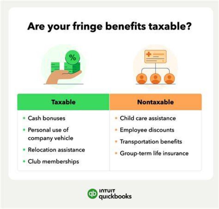 What does non-cash taxable benefit mean?