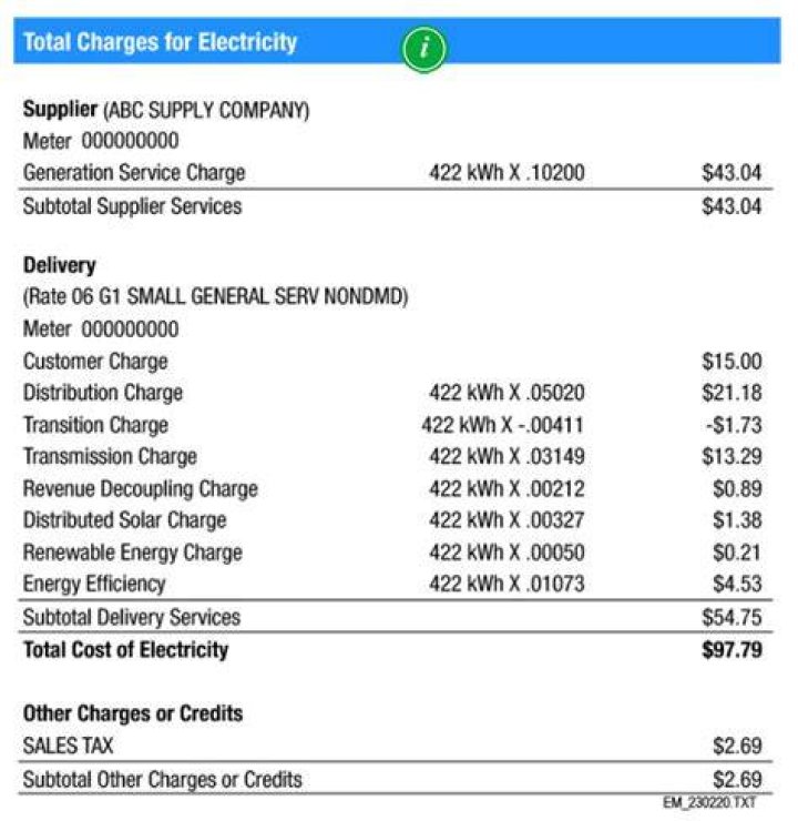 What expense is electricity bill?