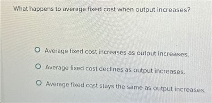 What happens to fixed cost when output increases?