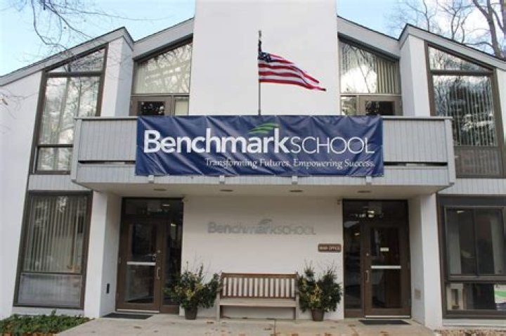 What is a benchmark in school?