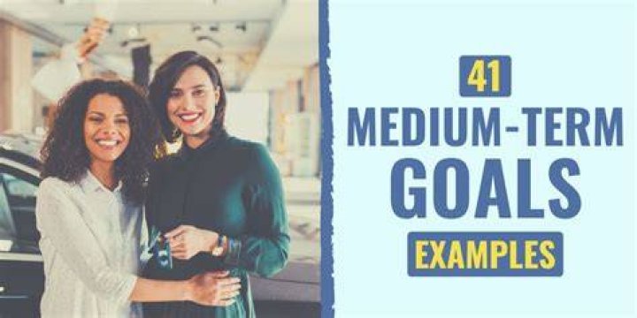 What is an example of a medium term goal?