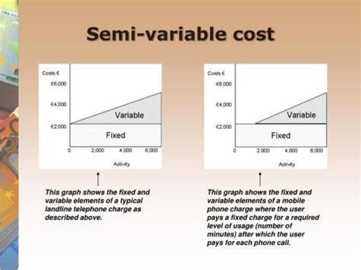 What is an example of semi-variable cost?