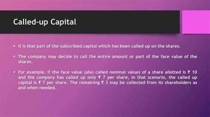 What is called up share capital not paid mean?