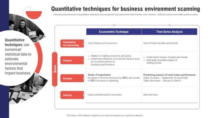 What is quantitative techniques in business?