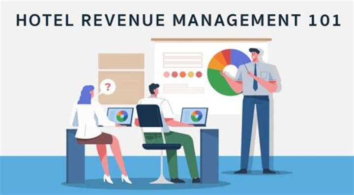 What is revenue center in hotel?