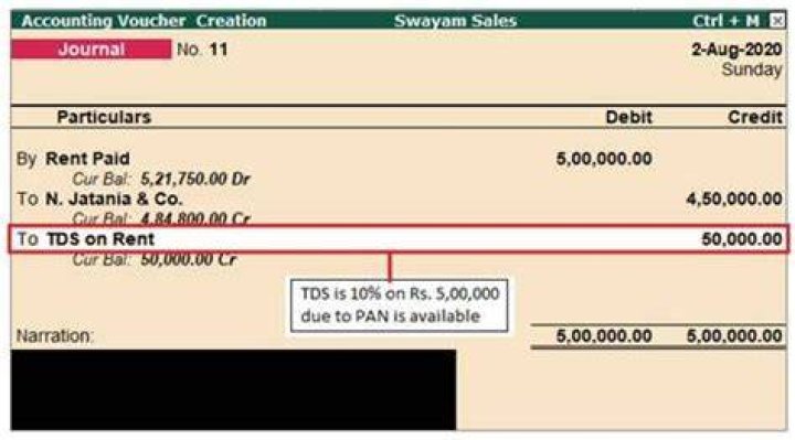 What is the accounting entry for TDS deducted?