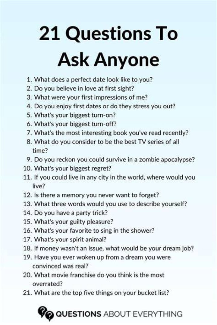 What is the best question to ask someone?