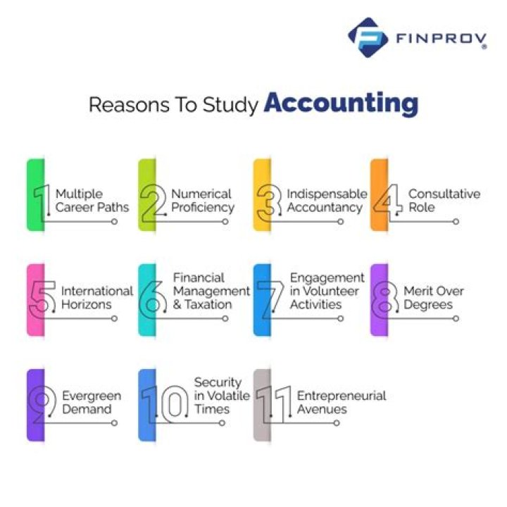 What is the best way to study for accounting?