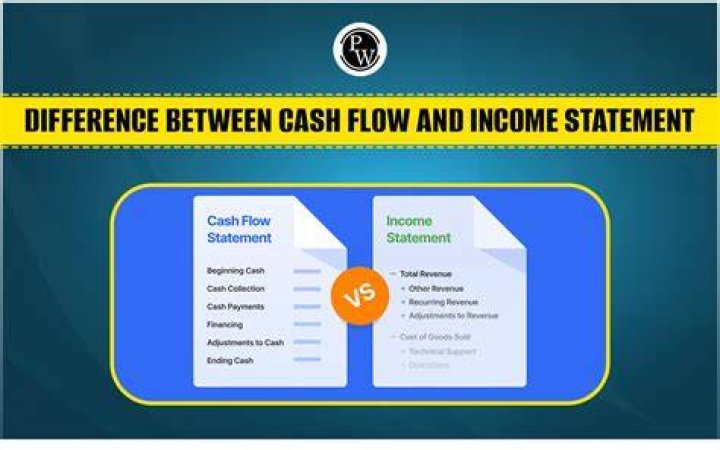 What is the difference between cash and income?