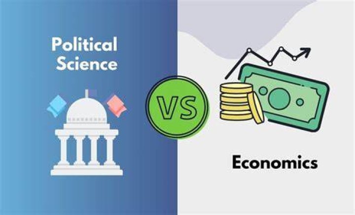 What is the difference between economically and politically?