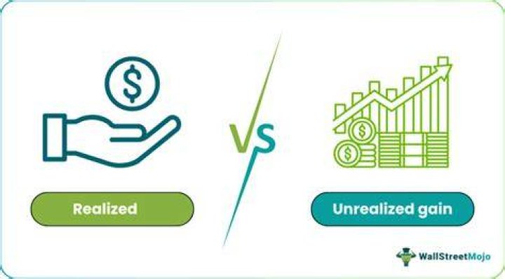 What is the difference between realized gain and unrealized gain?
