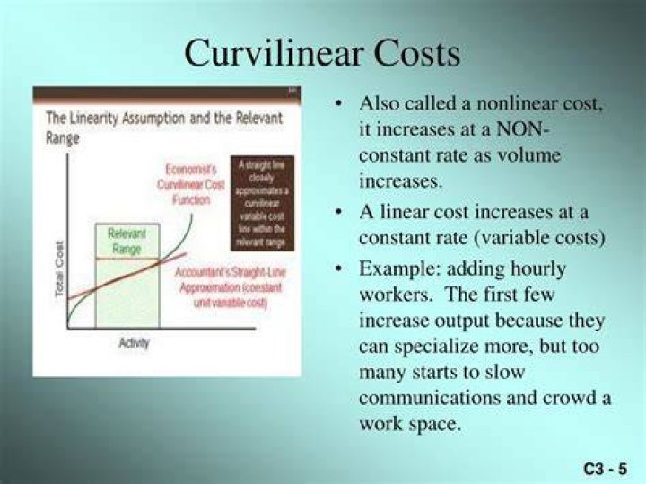 What is the difference between step-wise cost and curvilinear cost?