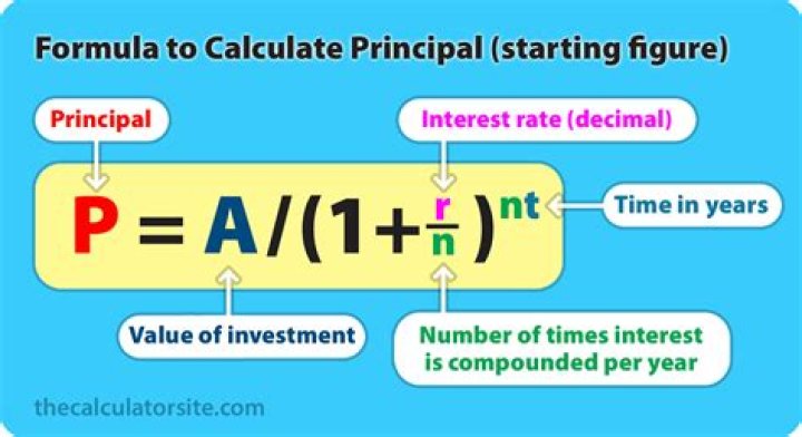 What is the formula for calculating principal payment?