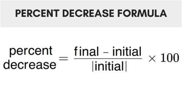 What is the formula for percent reduction?