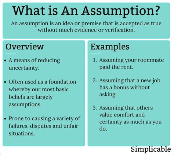 What is the full meaning of assumption?