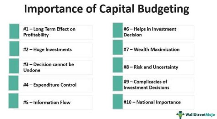 What is the importance of capital budgeting?