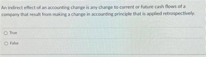 What is the indirect effect of a change in accounting principle briefly describe the reporting of the indirect effects of a change in accounting principle?