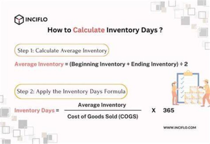 What is the inventory system called that continuously disclose the amount of inventory?