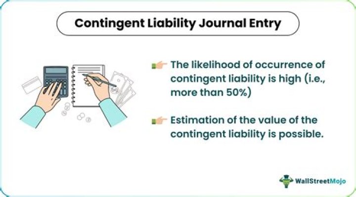 What is the journal entry for contingent liabilities?