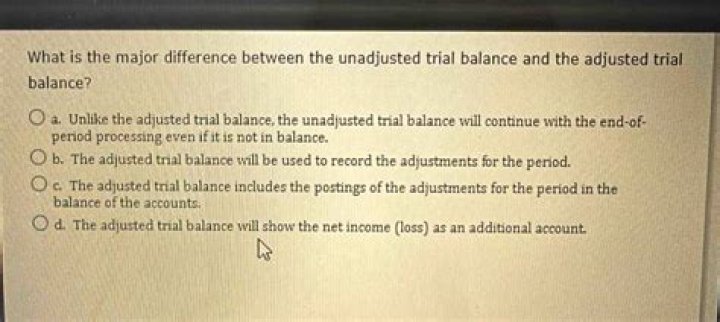 What is the major difference between unadjusted and adjusted trial balance quizlet?