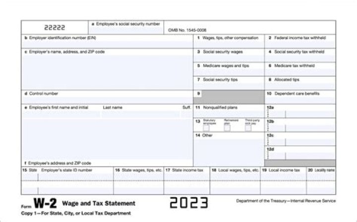 What is the meaning of W-2 employee?