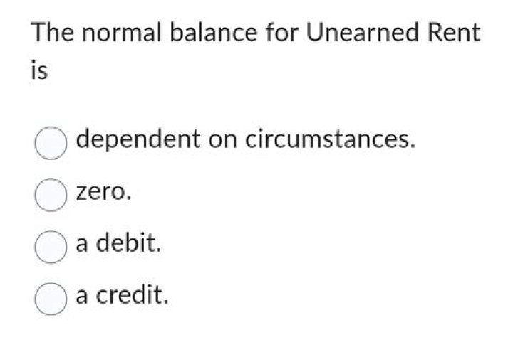 What is the normal balance of unearned?