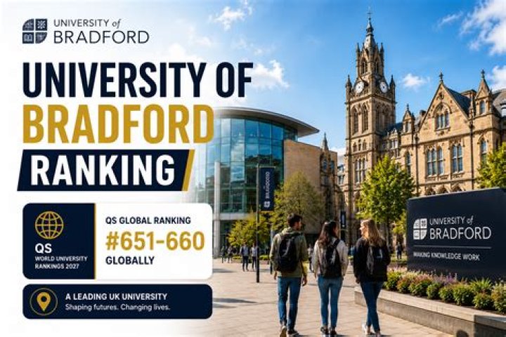 What is the rank of University of Bradford?