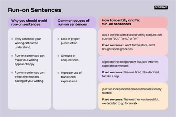 What is the use of RUN statement?