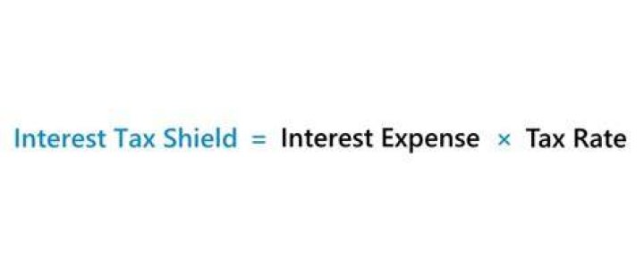 What is the value of the interest rate tax shield?
