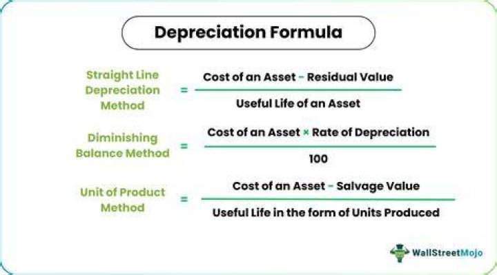 What kind of cost is depreciation on factory equipment?